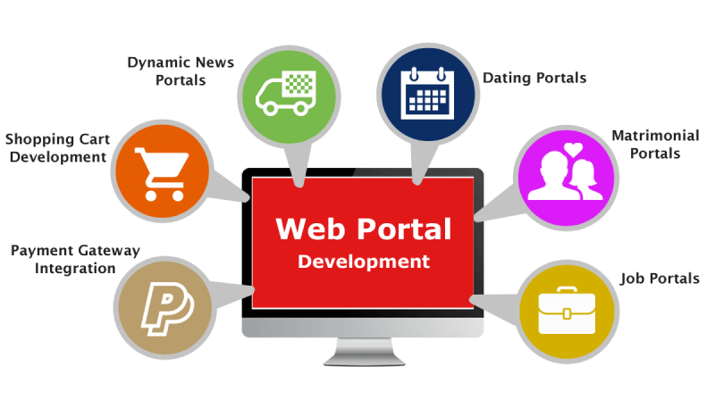 portal-development